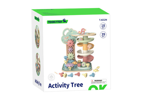 ÁRBOL DE ACTIVIDADES - Imagen 2